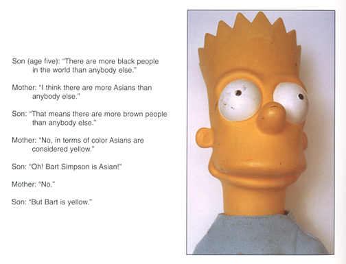 Bart Simpson