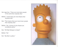 Bart Simpson